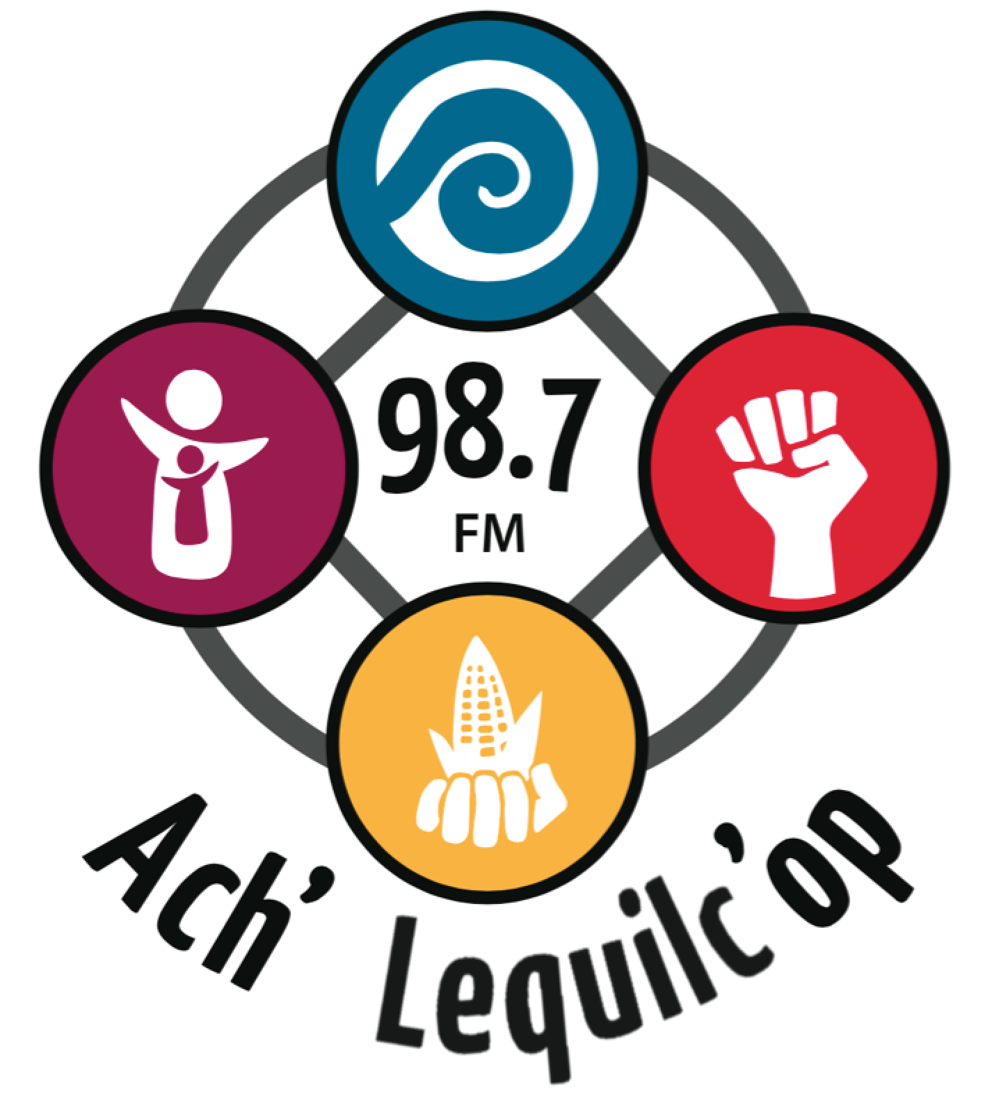 Radio Ach' Lequilc'Op